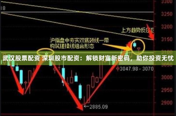 武汉股票配资 深圳股市配资：解锁财富新密码，助你投资无忧